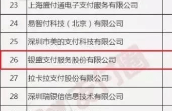 银盛支付入股“网联”